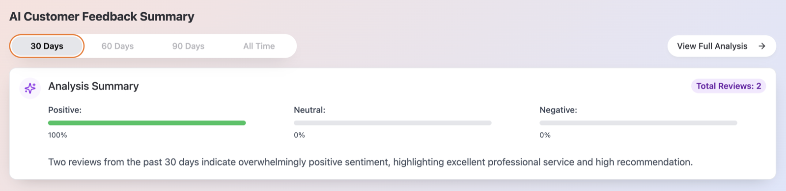 AI Customer Feedback Summary section
